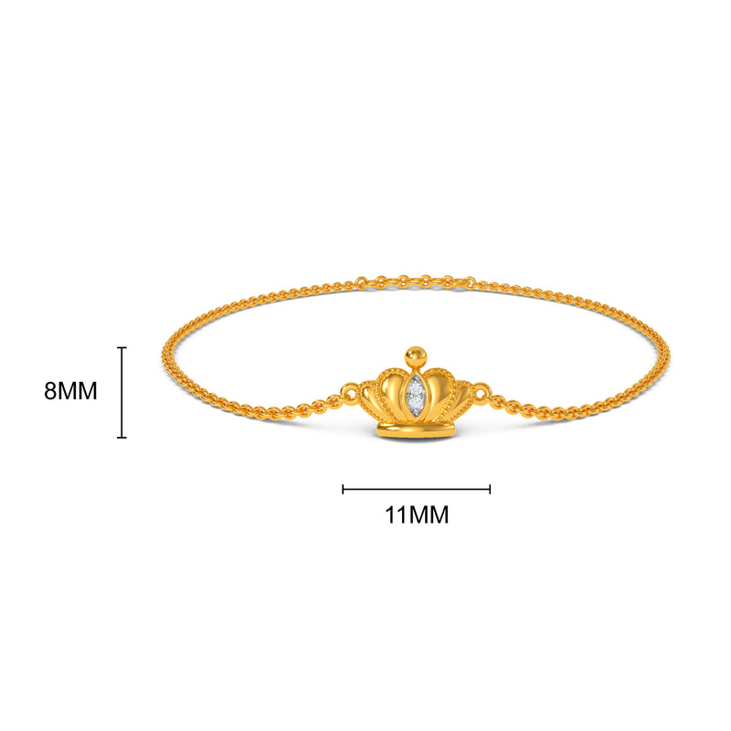 The Coronal Bracelet